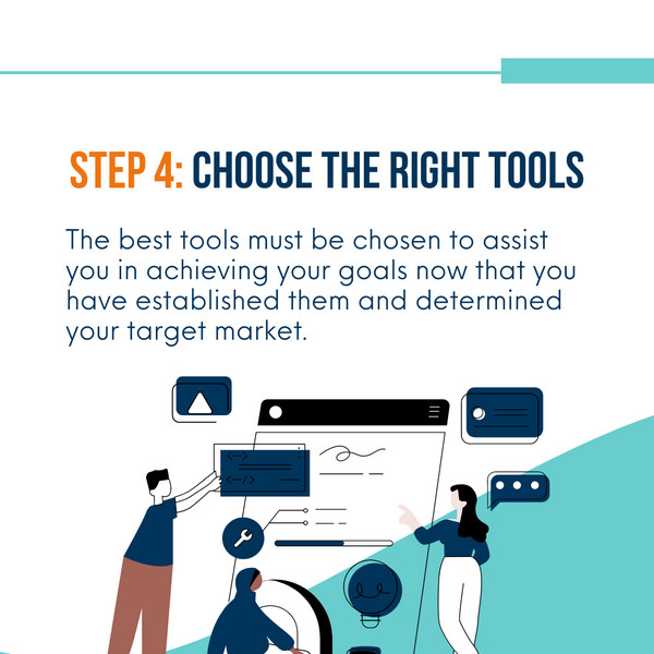 complete marketing strategy Step 4: Choose the right tools.