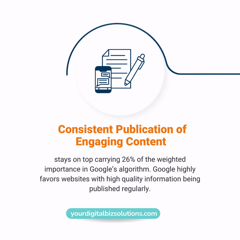 consistent publication of engaging content - content marketing