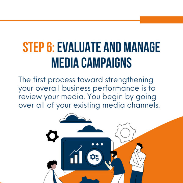 complete marketing strategy Step 6: Evaluate and manage media campaigns