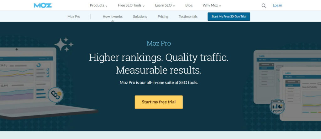 SEO marketing ranking tools Moz - YDBS