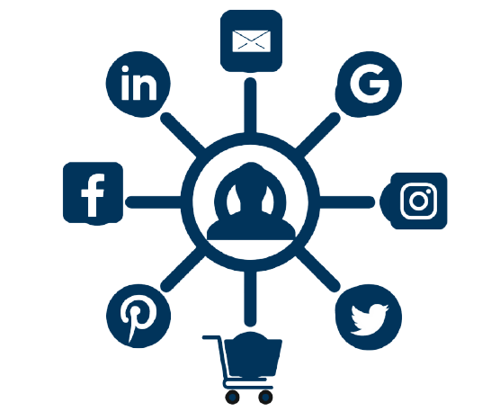 social media marketing management services