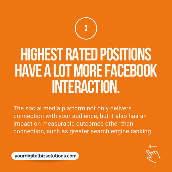 Social Media Marketing - SEO Ranking Strategy