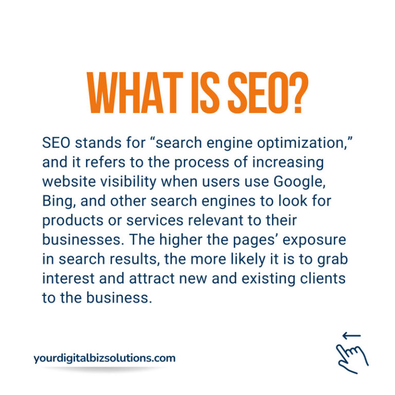 What is SEO - Search Engine Optimization