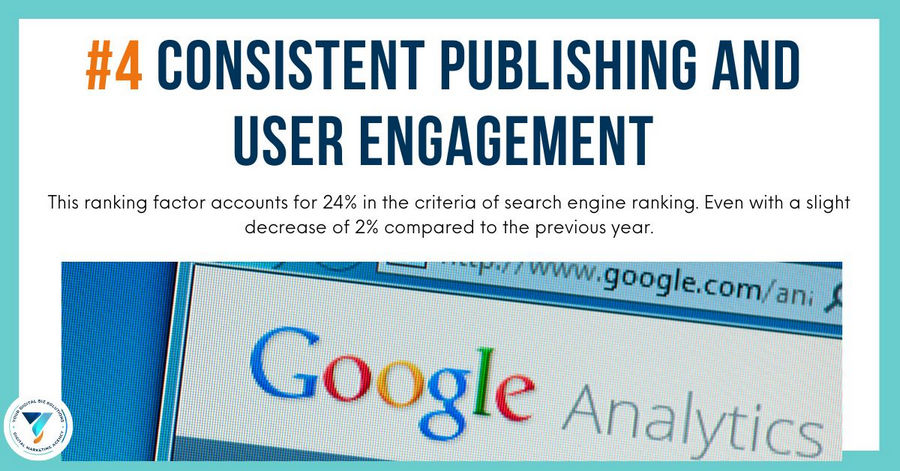 Consistent Publishing and User Engagement