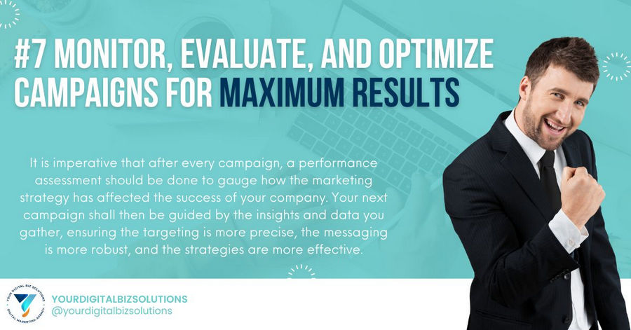 Monitor, Evaluate, and Optimize Campaigns For Maximum Results